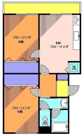 経堂駅 徒歩13分 2階の物件間取画像